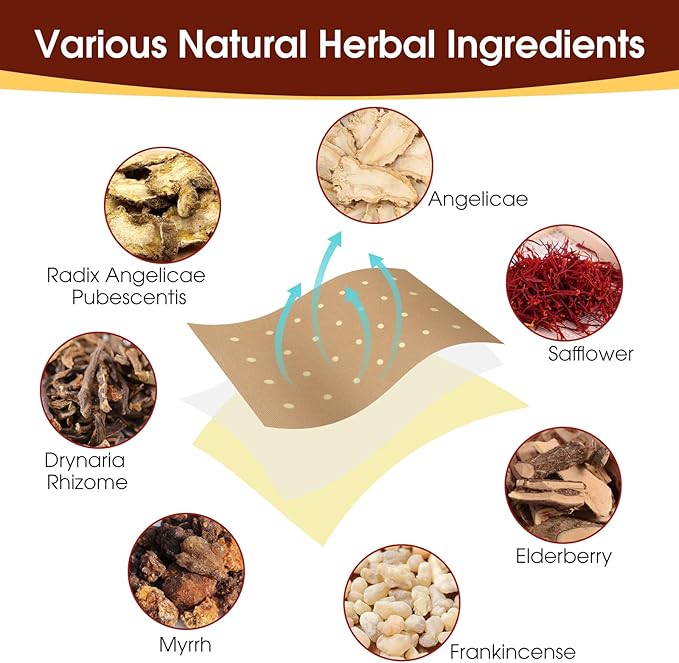 Tiger Patch Pain Drainage & Slimming Foot Patches